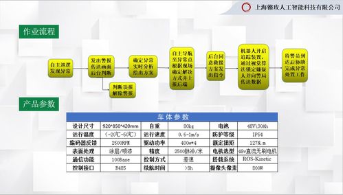 鏘玫科技發布SR-02智慧消防機器人 云計算賦能，重塑消防救援新格局